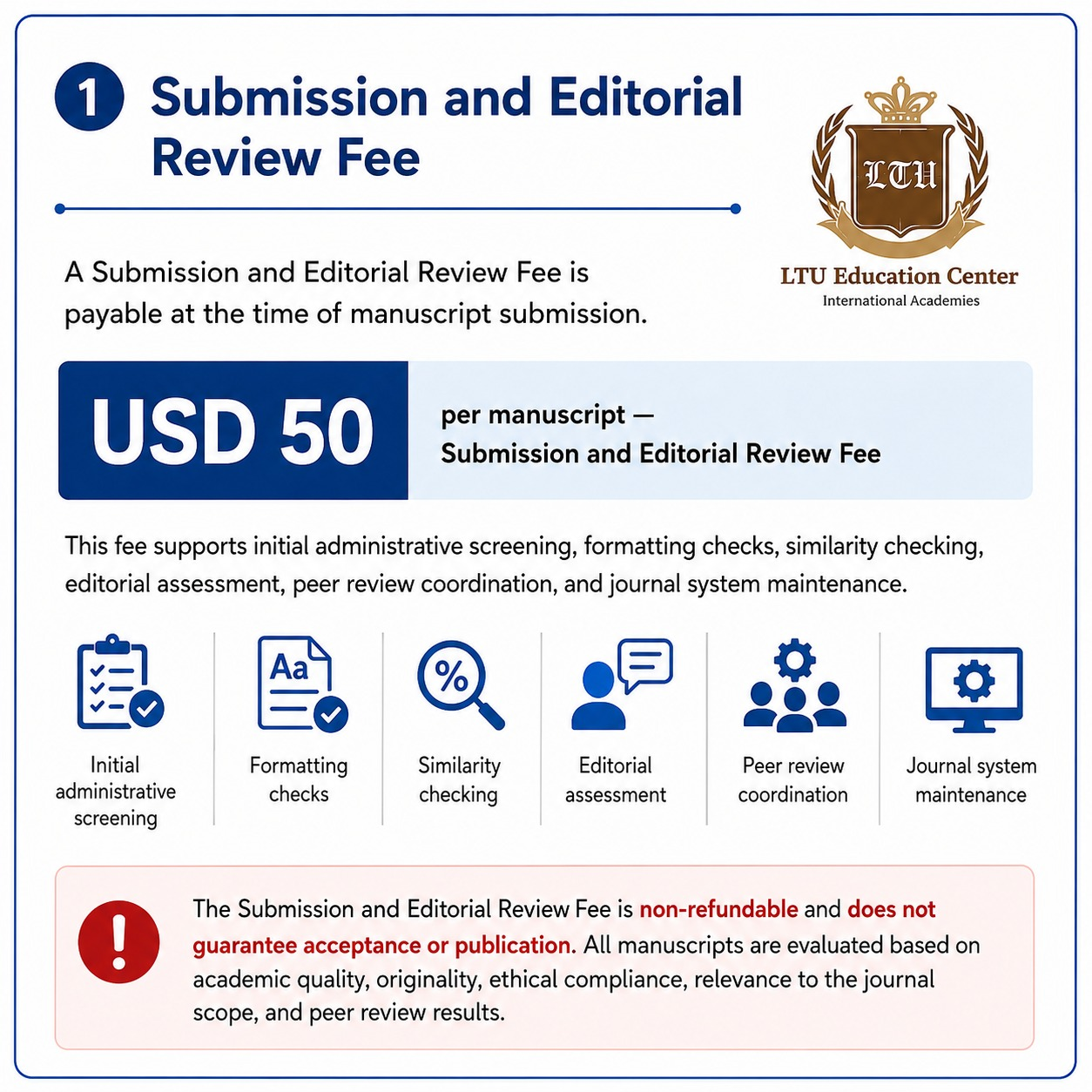 Submission and Editorial Review Fee