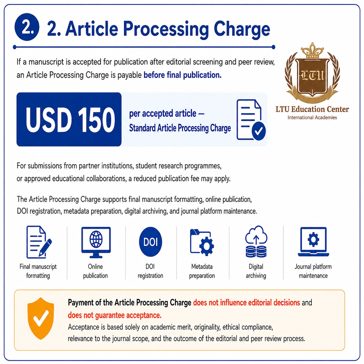 Article Processing Charge